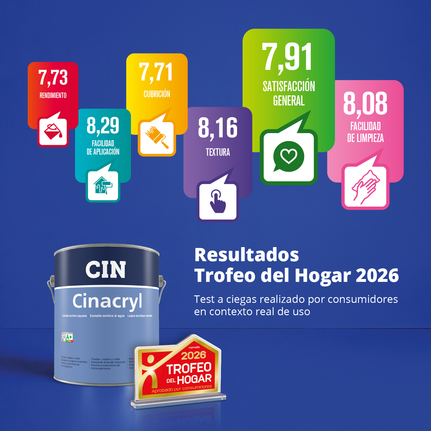 LP_TDH_CINACRYL_SECTION_2